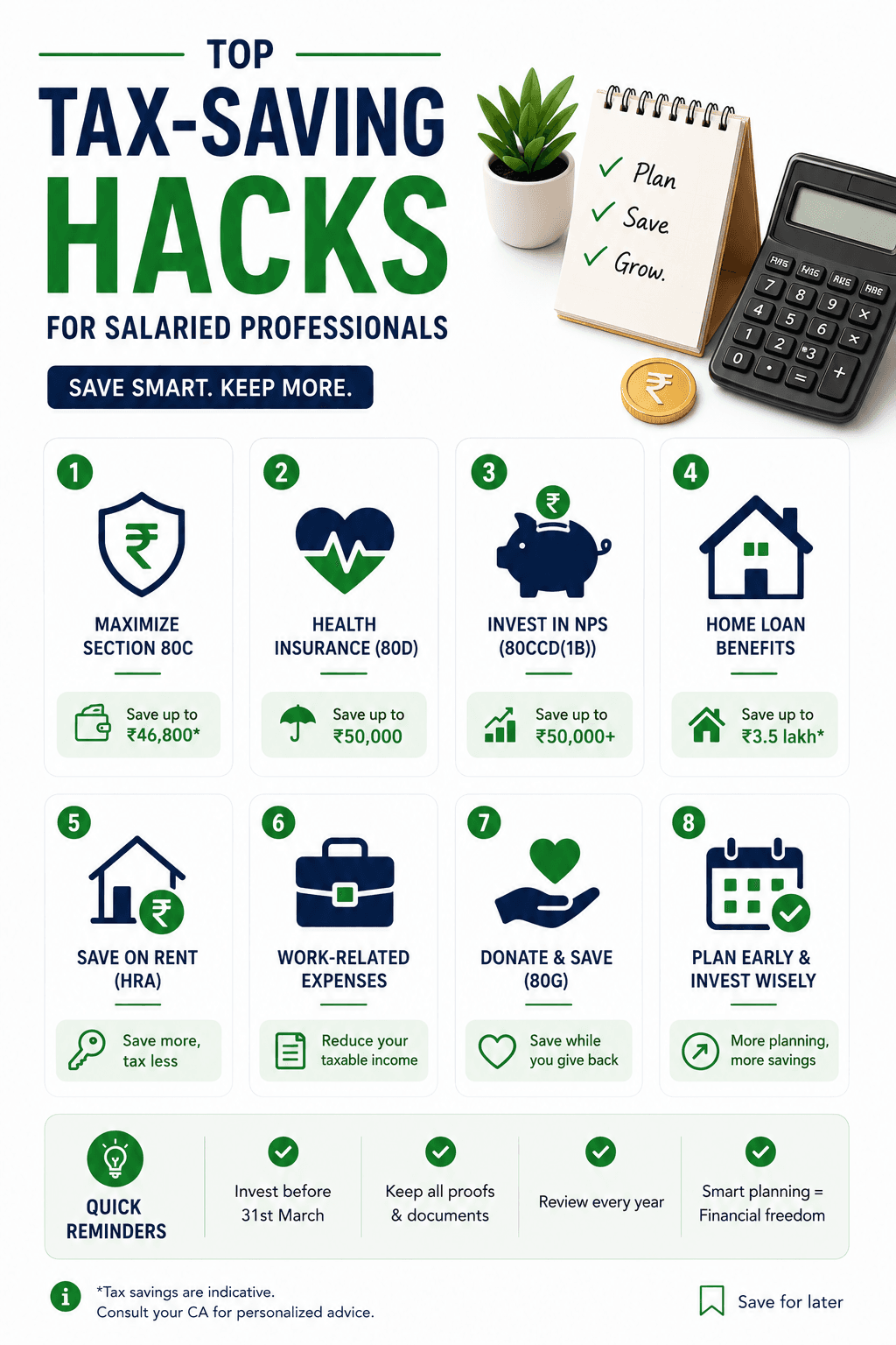 Top Tax-Saving Hacks for Salaried Professionals
